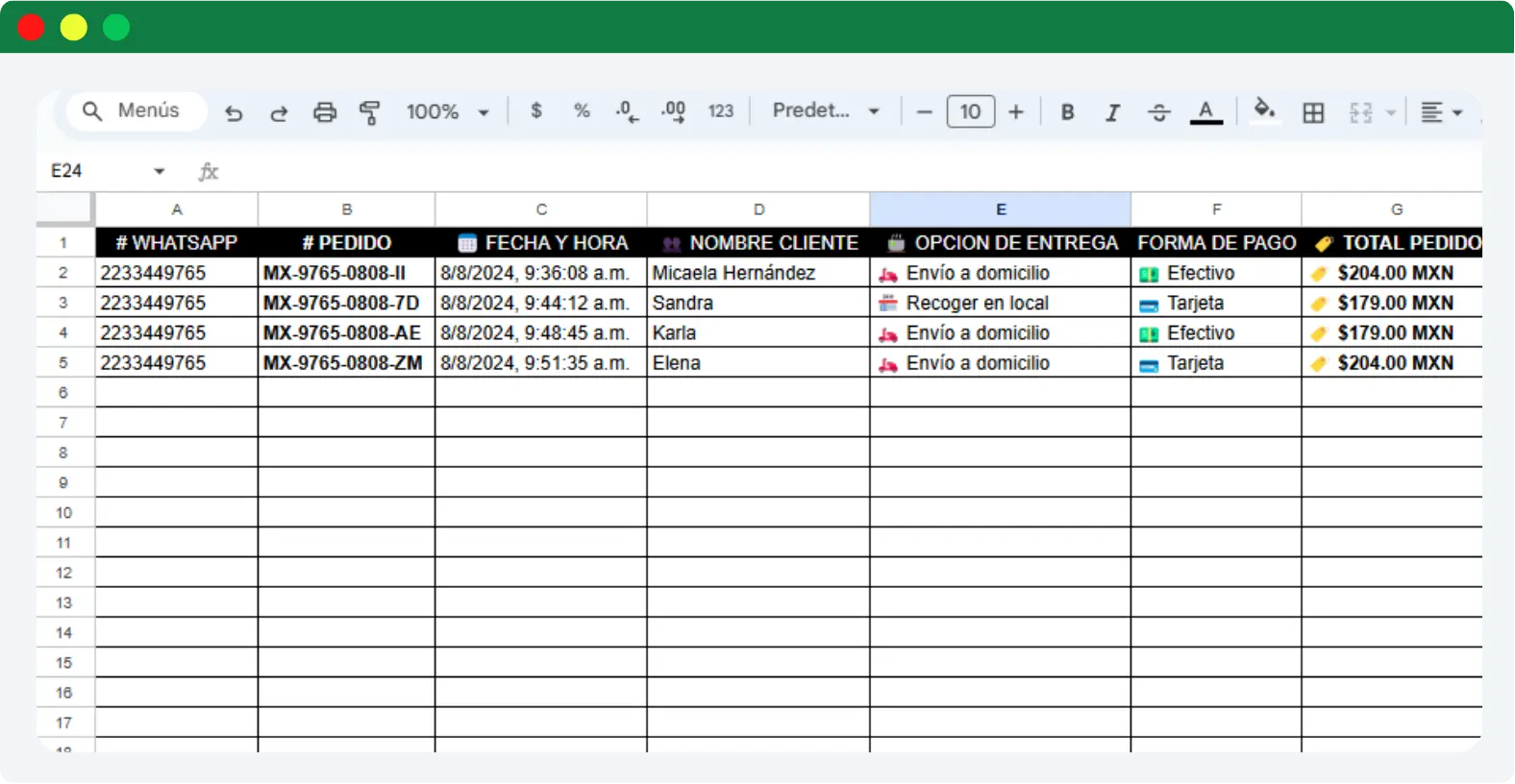 Basedatossheets